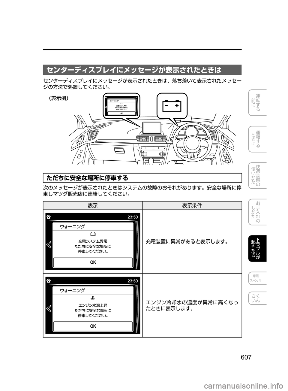 MAZDA MODEL AXELA 2017  アクセラ｜取扱説明書 (in Japanese) 607
運転する
﻿﻿
前に
運転する
﻿﻿
ときに
快適装備の
使いかた
お手入れの
しかた
トラブルが
起きたら
車両
スペック
さく
いん
センターディス