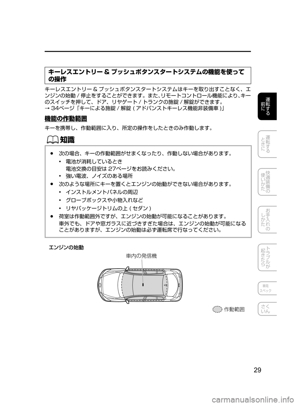 MAZDA MODEL AXELA 2017  アクセラ｜取扱説明書 (in Japanese) 29
運転する
﻿﻿
前に
運転する
﻿﻿
ときに
快適装備の
使いかた
お手入れの
しかた
トラブルが
起きたら
車両
スペック
さく
いん
キーレスエント