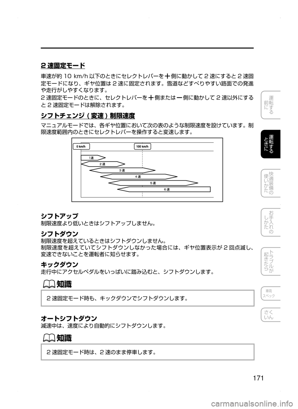 MAZDA MODEL AXELA 2016  アクセラ｜取扱説明書 (in Japanese) 171
運転する
﻿﻿
前に
運転する
﻿﻿
ときに
快適装備の
使いかた
お手入れの
しかた
トラブルが
起きたら
車両
スペック
さく
いん
2 速固定モード
