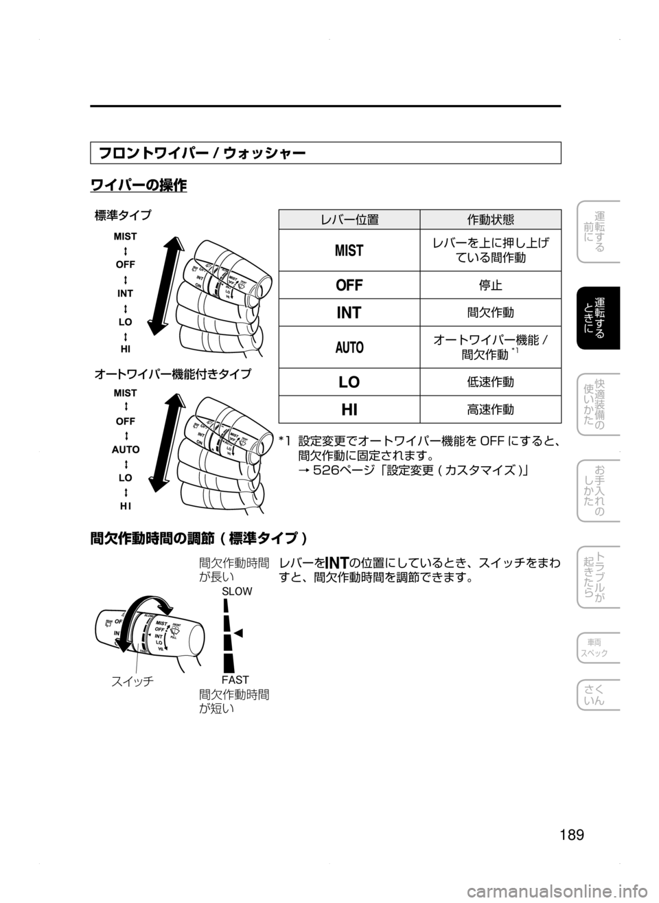 MAZDA MODEL AXELA 2016  アクセラ｜取扱説明書 (in Japanese) 189
運転する
﻿﻿
前に
運転する
﻿﻿
ときに
快適装備の
使いかた
お手入れの
しかた
トラブルが
起きたら
車両
スペック
さく
いん
フロントワイパ