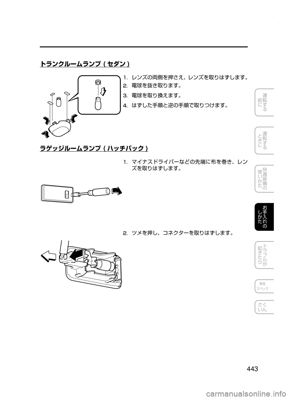 MAZDA MODEL AXELA 2016  アクセラ｜取扱説明書 (in Japanese) 443
運転する
﻿﻿
前に
運転する
﻿﻿
ときに
快適装備の
使いかた
お手入れの
しかた
トラブルが
起きたら
車両
スペック
さく
いん
トランクルーム
