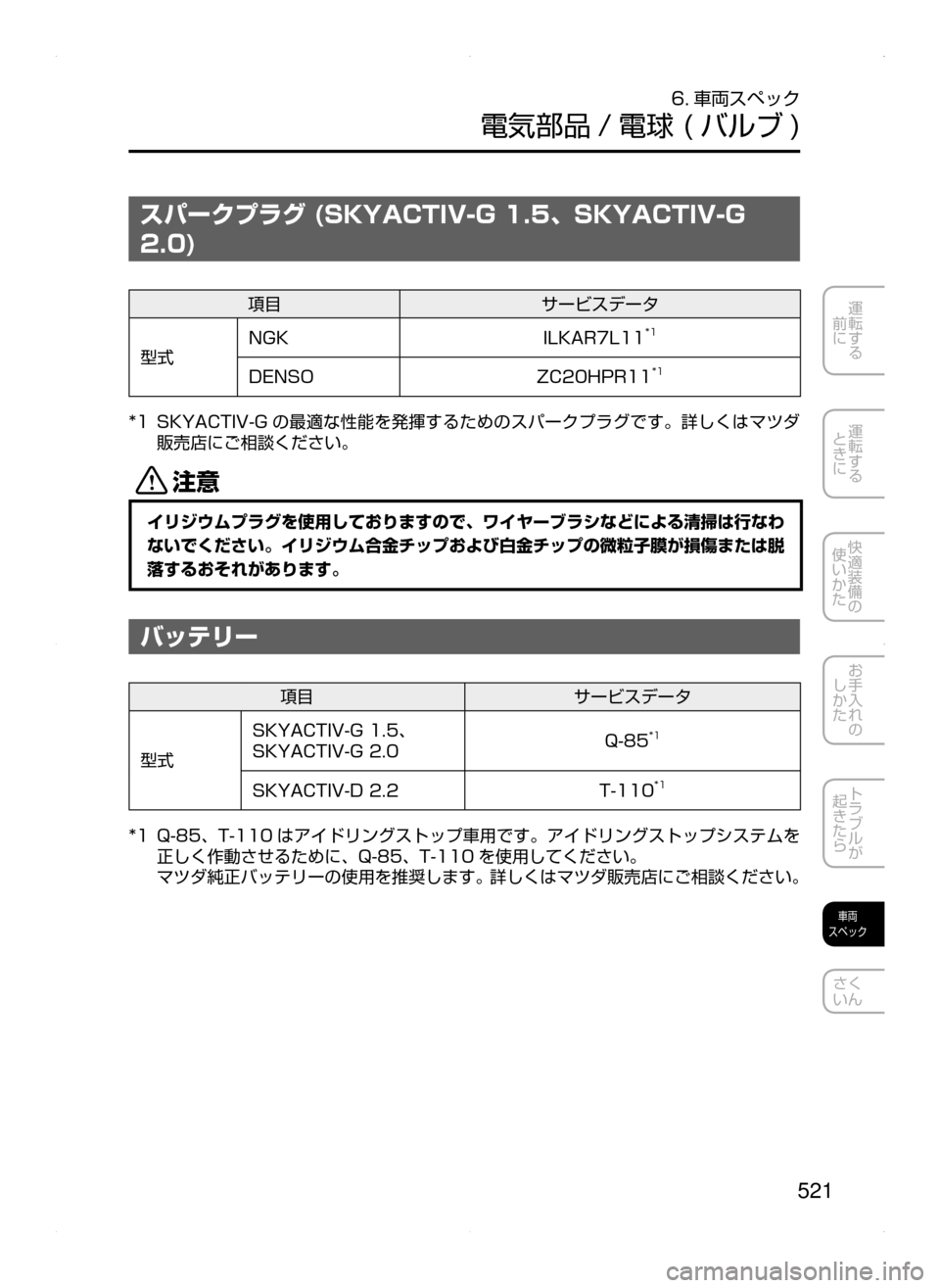 MAZDA MODEL AXELA 2016  アクセラ｜取扱説明書 (in Japanese) 521
運転する
﻿﻿
前に
運転する
﻿﻿
ときに
快適装備の
使いかた
お手入れの
しかた
トラブルが
起きたら
車両
スペック
さく
いん
6. 車両スペック