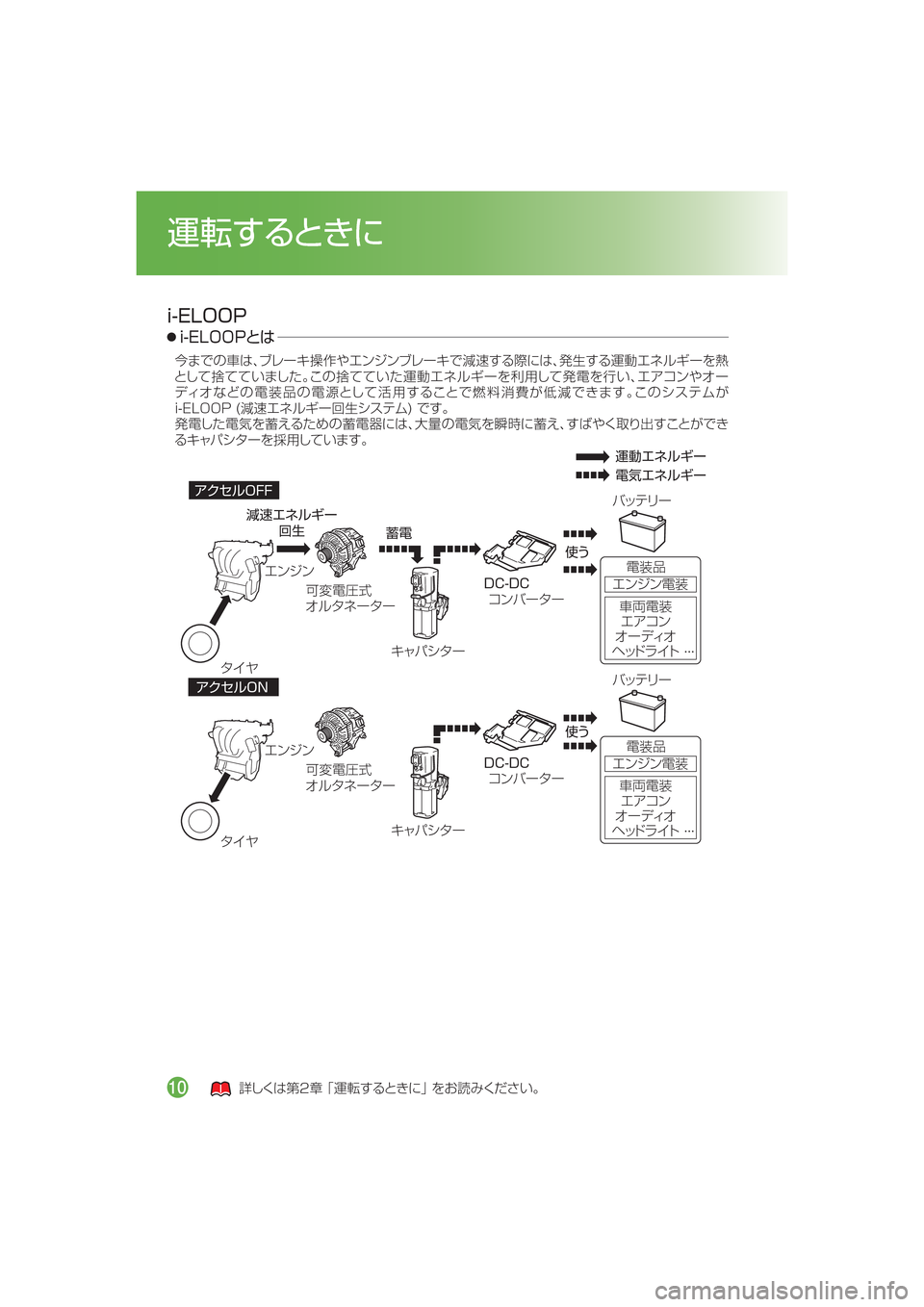 MAZDA MODEL AXELA 2016  アクセラ｜取扱説明書 (in Japanese) ž«·ç�0��
ž«·ç�0�/n