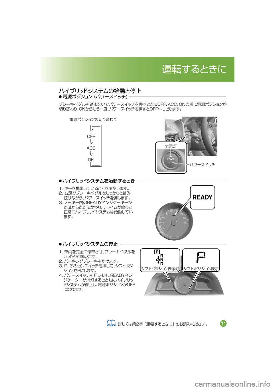 MAZDA MODEL AXELA HYBRID 2018  取扱説明書 (アクセラハイブリッド) (in Japanese) �0��
�"�$�$
�0�/
?o