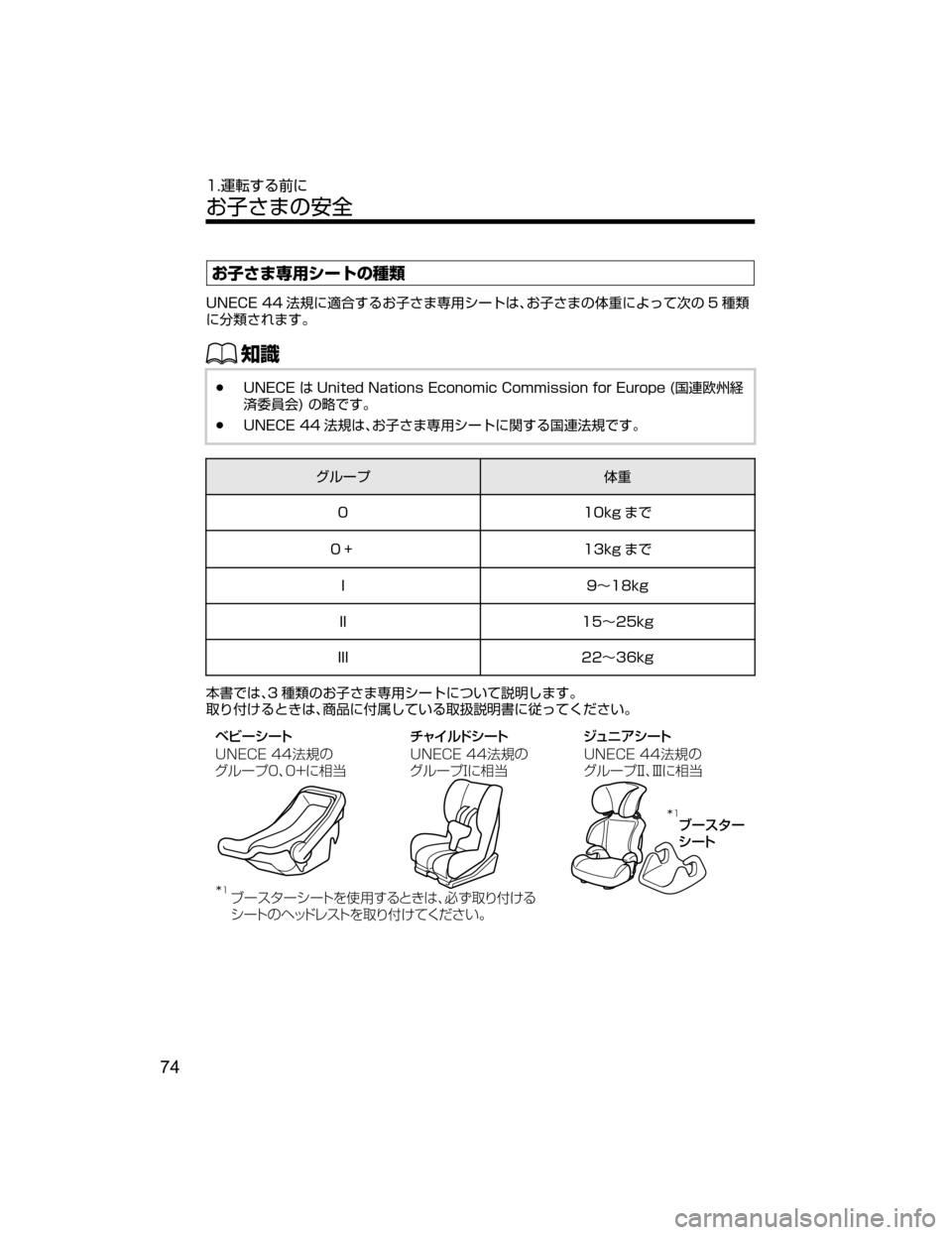 MAZDA MODEL AXELA HYBRID 2018  取扱説明書 (アクセラハイブリッド) (in Japanese) S