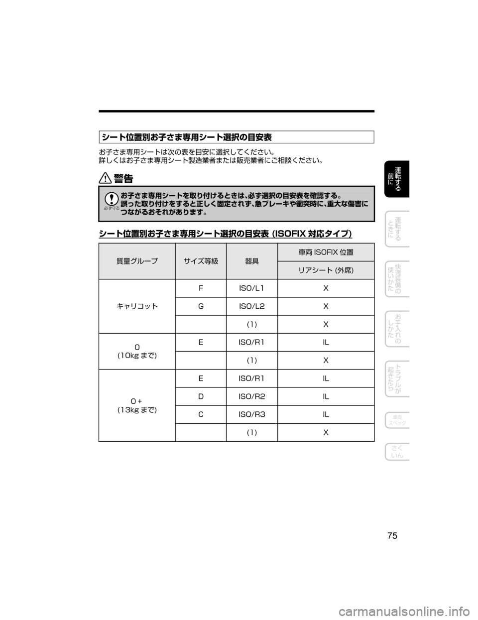 MAZDA MODEL AXELA HYBRID 2018  取扱説明書 (アクセラハイブリッド) (in Japanese) ³”Ä
S
