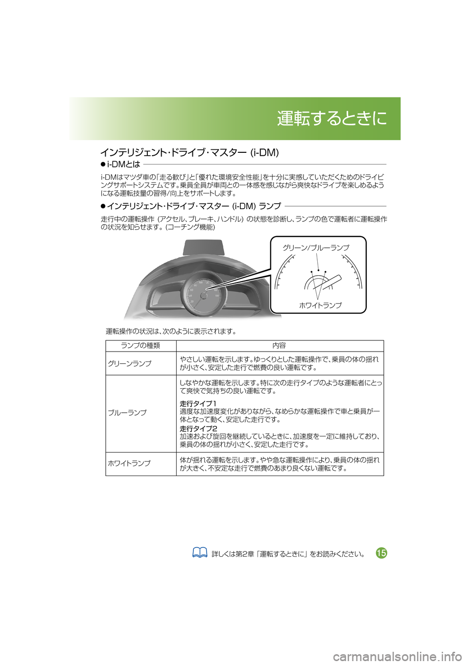MAZDA MODEL AXELA HYBRID 2018  取扱説明書 (アクセラハイブリッド) (in Japanese) ¬æ”ï�Òç”åïÓ
×ë ÄåïÓ
 ïÂæ´£ï