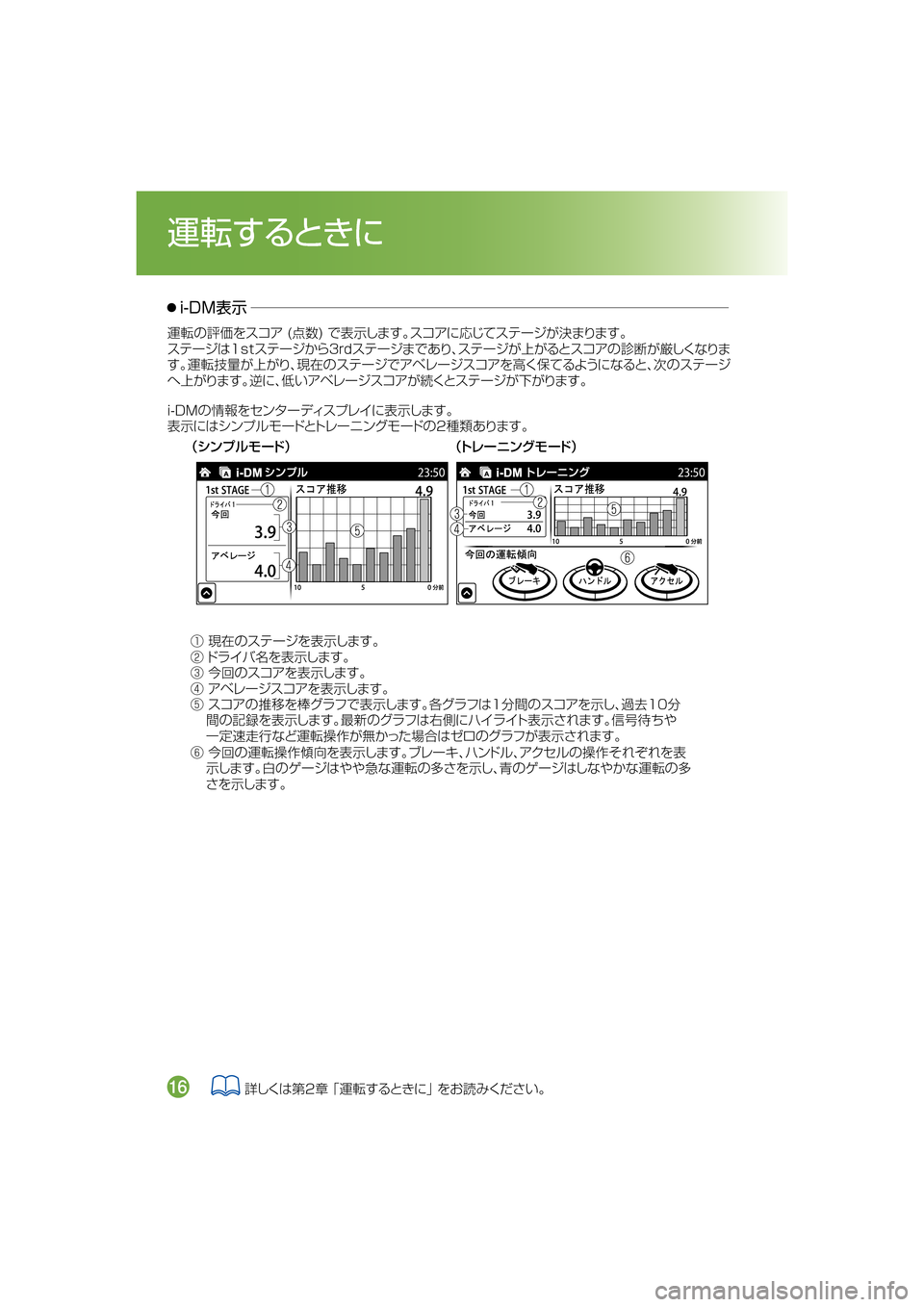 MAZDA MODEL AXELA HYBRID 2018  取扱説明書 (アクセラハイブリッド) (in Japanese) ¢³ïÓçÞ”Å£ ¢Äè”Çï¬Þ”Å£
�J��%�.
¯Ô
