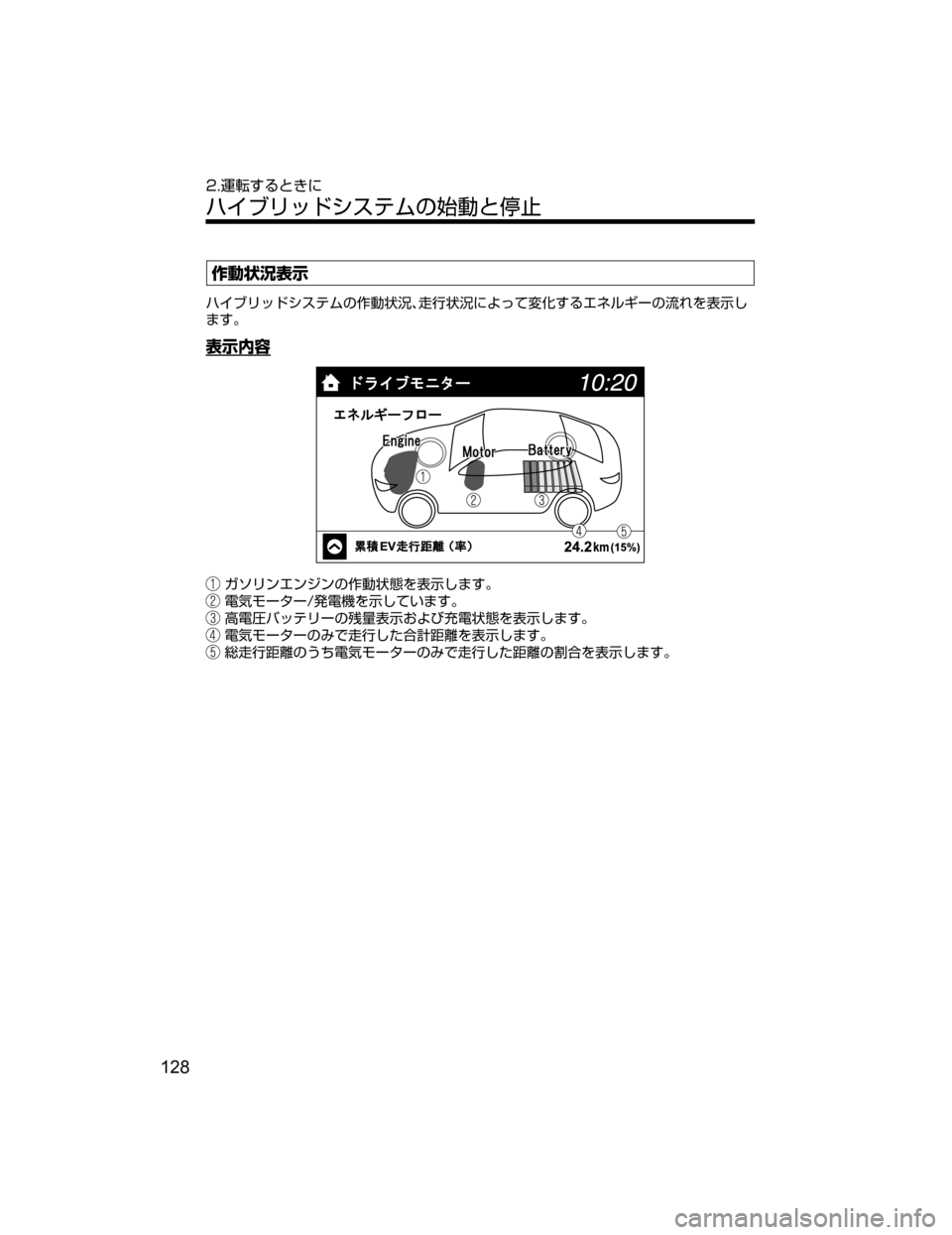 MAZDA MODEL AXELA HYBRID 2018  取扱説明書 (アクセラハイブリッド) (in Japanese) ^ˆ	Ý¯
¯Ô
