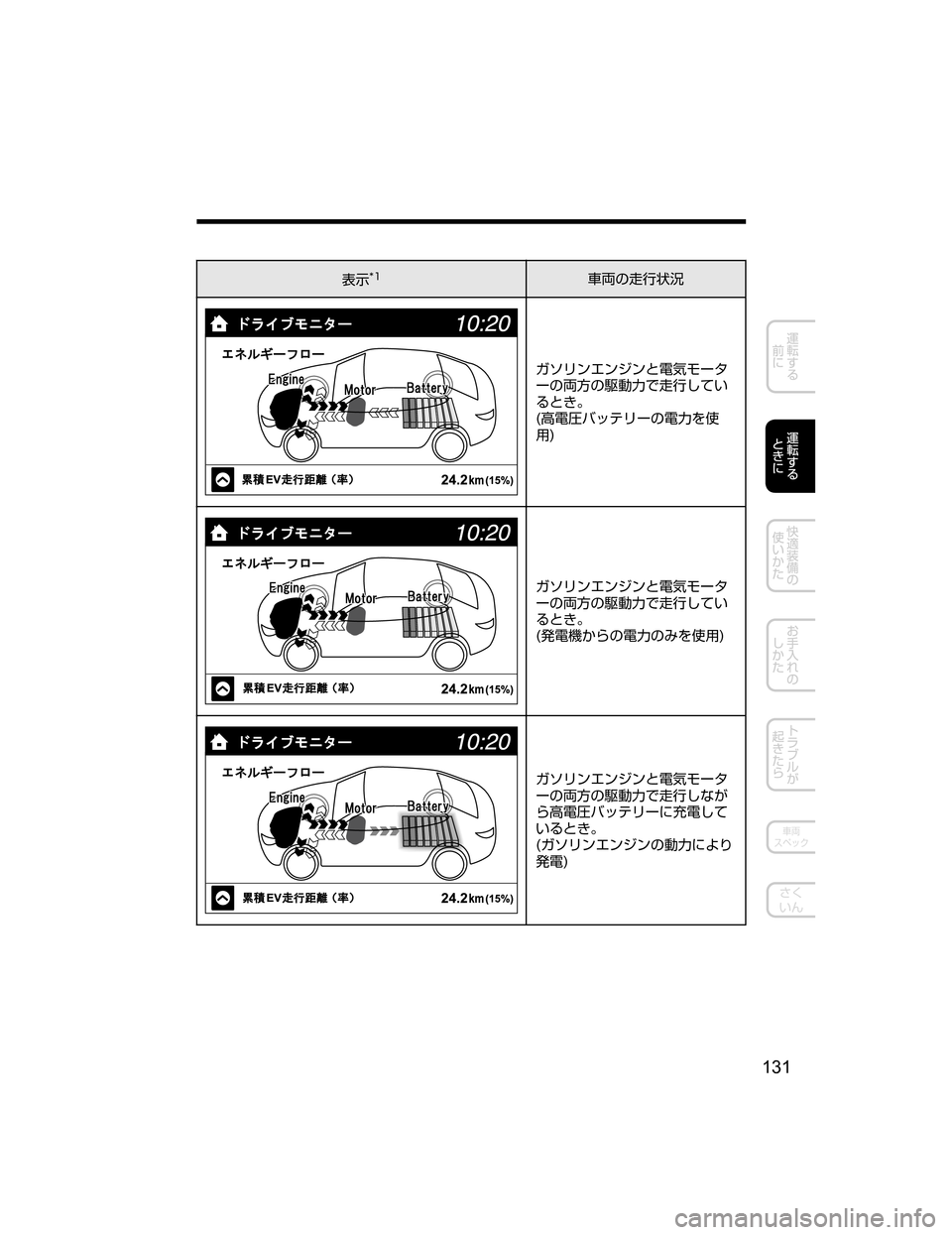 MAZDA MODEL AXELA HYBRID 2018  取扱説明書 (アクセラハイブリッド) (in Japanese) 
¯Ô��	†w
øæ	Ý¯
