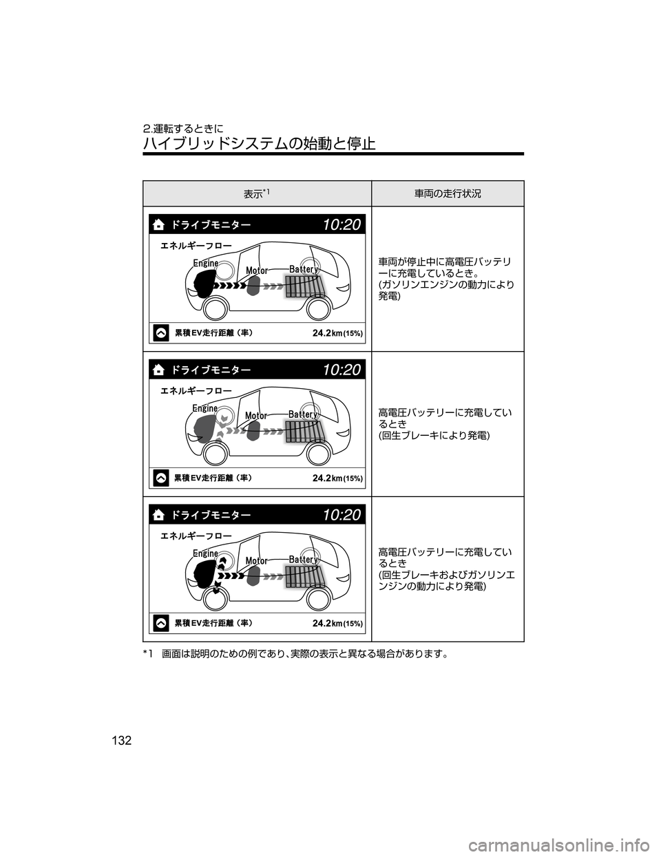 MAZDA MODEL AXELA HYBRID 2018  取扱説明書 (アクセラハイブリッド) (in Japanese) 
¯Ô��	†w
øæ	Ý¯
	†U�­¤tô?yÌ¿Âæ
