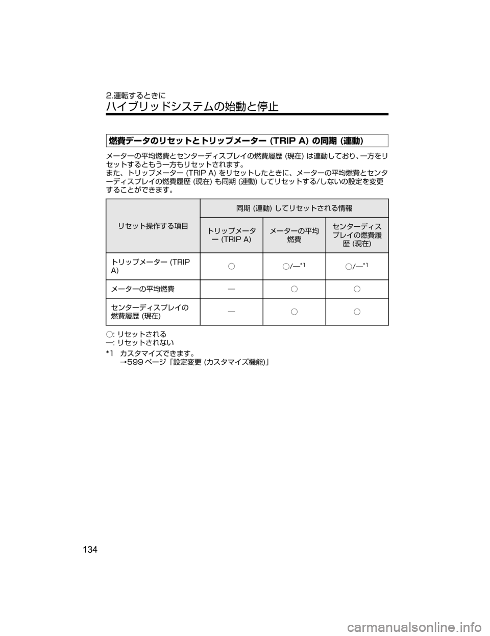 MAZDA MODEL AXELA HYBRID 2018  取扱説明書 (アクセラハイブリッド) (in Japanese) 