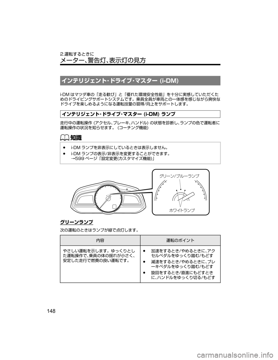 MAZDA MODEL AXELA HYBRID 2018  取扱説明書 (アクセラハイブリッド) (in Japanese)  ïÂæ´£ïÄKÅå ÒKÚµ»”��	�J��%�.�

�J��%�. x