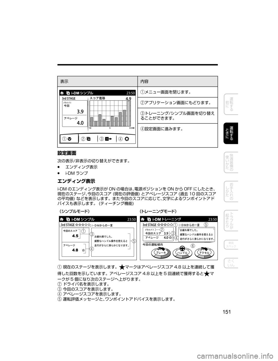MAZDA MODEL AXELA HYBRID 2018  取扱説明書 (アクセラハイブリッド) (in Japanese) 
¯Ô