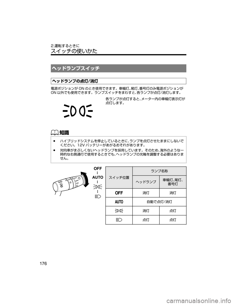 MAZDA MODEL AXELA HYBRID 2018  取扱説明書 (アクセラハイブリッド) (in Japanese) Ô¿ÅåïÓµ ¿½
