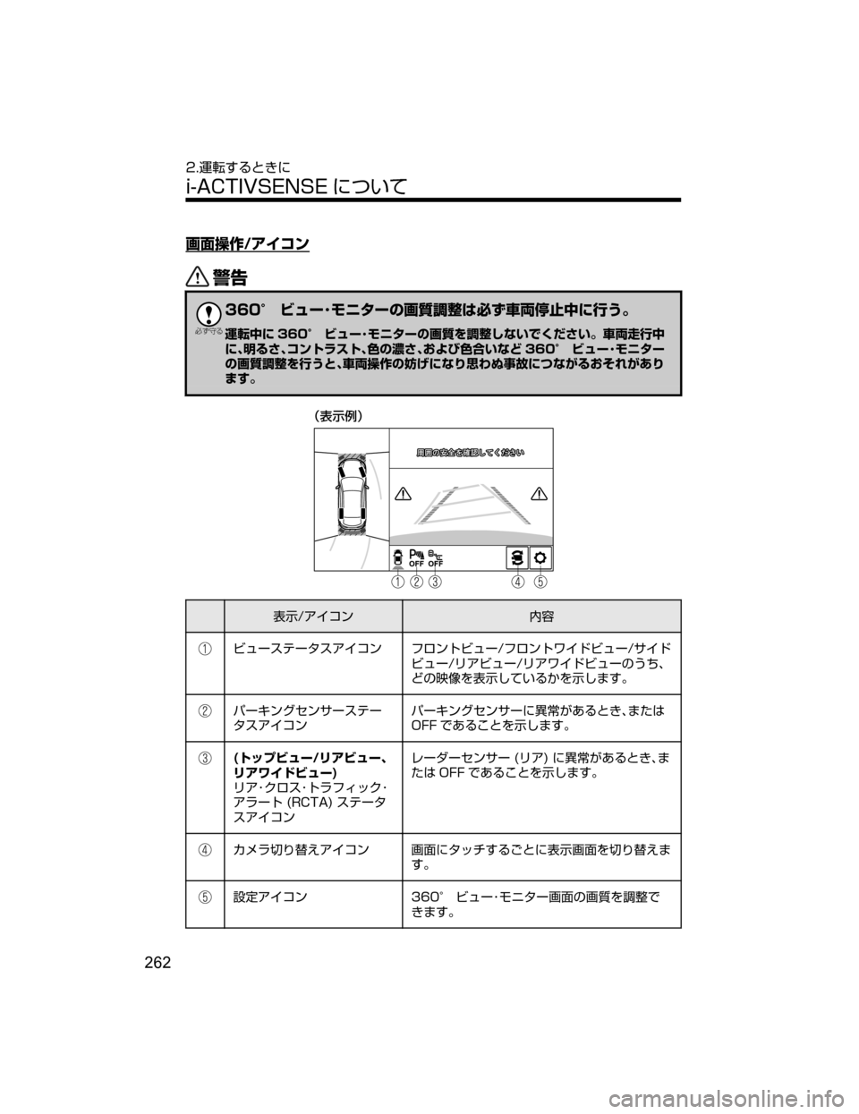 MAZDA MODEL AXELA HYBRID 2018  取扱説明書 (アクセラハイブリッド) (in Japanese) hØ
â^�ž ¯ï
/

