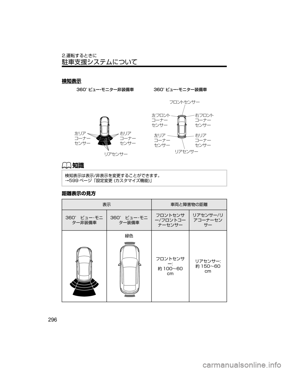 MAZDA MODEL AXELA HYBRID 2018  取扱説明書 (アクセラハイブリッド) (in Japanese) UŒ
¯Ô
(æž
¯”Æ” ·ï± ”Èæž
¯”Æ” ·ï± ”
æž · ï ± ”
(Ñéï Ä
¯”Æ” ·ï± ”ÈÑéï Ä
¯”Æ” ·ï±