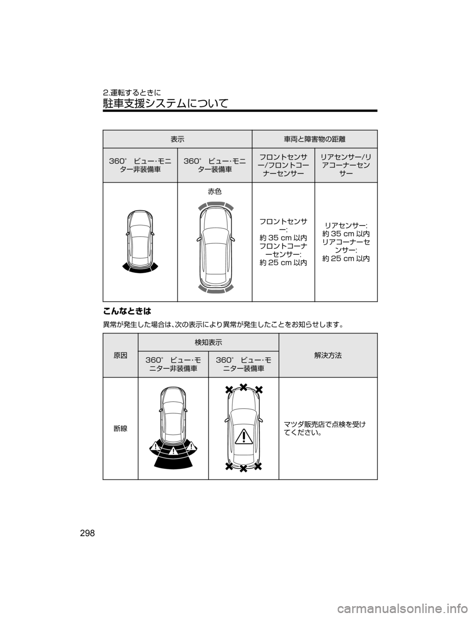 MAZDA MODEL AXELA HYBRID 2018  取扱説明書 (アクセラハイブリッド) (in Japanese) 
¯Ô	