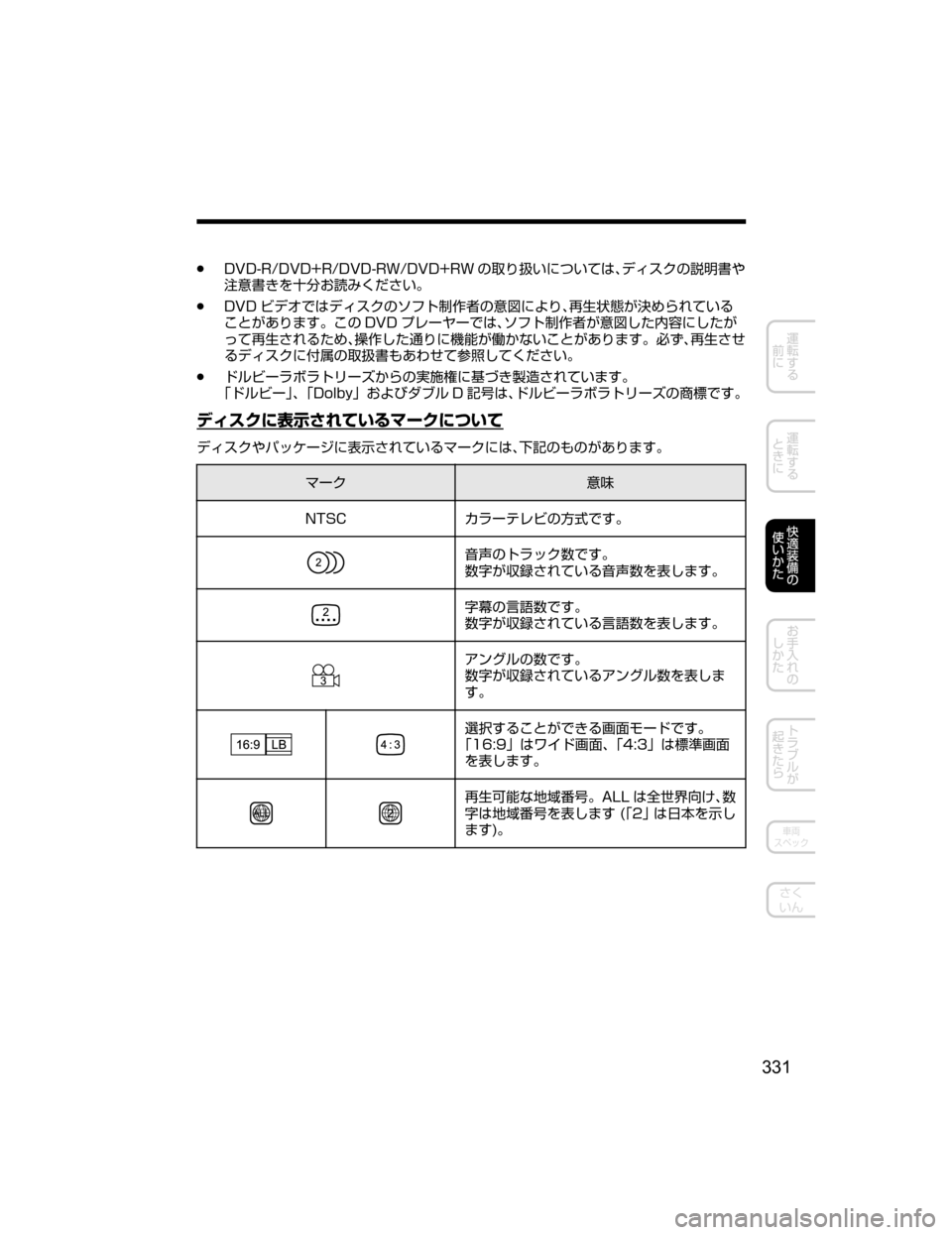 MAZDA MODEL AXELA HYBRID 2018  取扱説明書 (アクセラハイブリッド) (in Japanese) Ô�%�7�%��3��%�7�%��3��%�7�%��3�8��%�7�%��3�8 w	