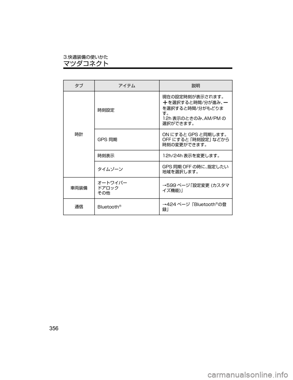 MAZDA MODEL AXELA HYBRID 2018  取扱説明書 (アクセラハイブリッド) (in Japanese) »Òž ÂÜ 
†Ì
Ì- Ì
ƒ
qOw
