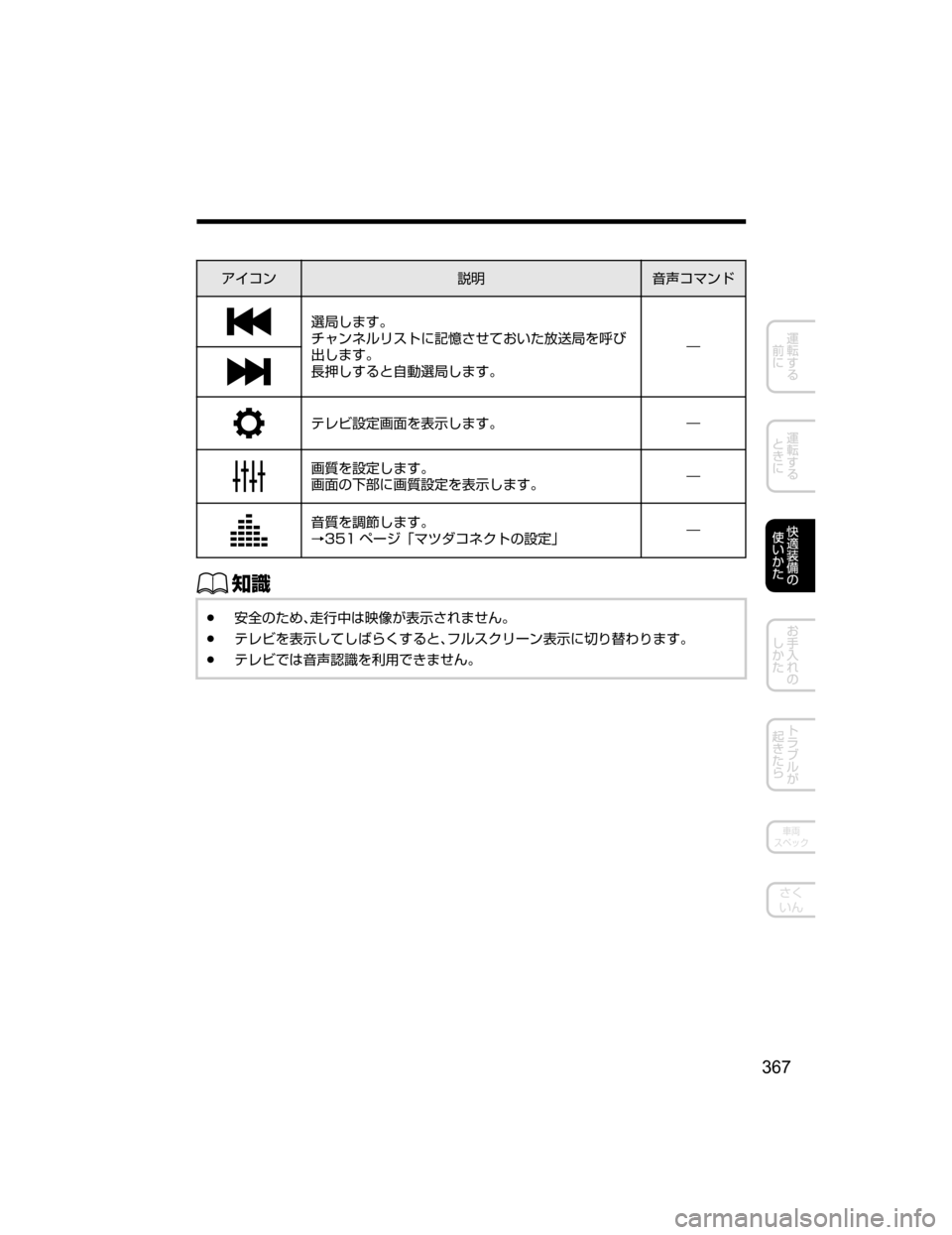 MAZDA MODEL AXELA HYBRID 2018  取扱説明書 (アクセラハイブリッド) (in Japanese) ž ¯ï
†Ì;
`