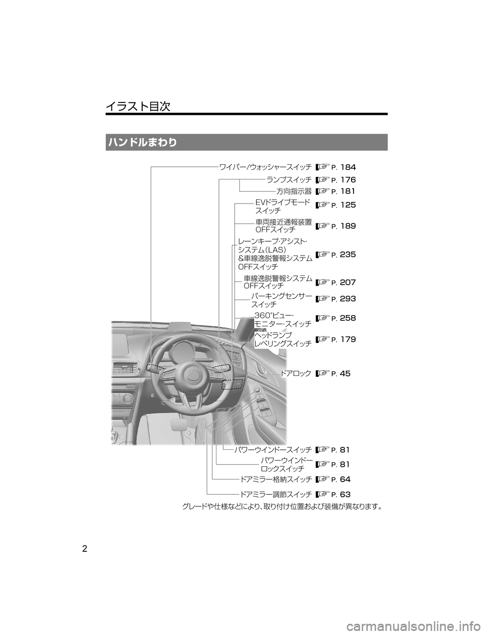 MAZDA MODEL AXELA HYBRID 2018  取扱説明書 (アクセラハイブリッド) (in Japanese) ËïÅç‡˜“
���
��
�� ���
��� ���
�� ���
��� ���
��� ���
��
�� ���