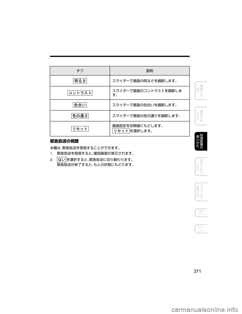 MAZDA MODEL AXELA HYBRID 2018  取扱説明書 (アクセラハイブリッド) (in Japanese) »Ò
†Ì
