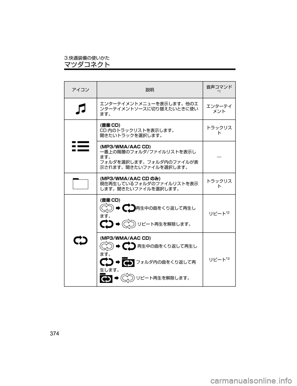 MAZDA MODEL AXELA HYBRID 2018  取扱説明書 (アクセラハイブリッド) (in Japanese) ž ¯ï
†Ì;
`¯ÚïÅ��
¤ï»”Â ÝïÄÝÇá”›
¯Ô`‡b{w¤
