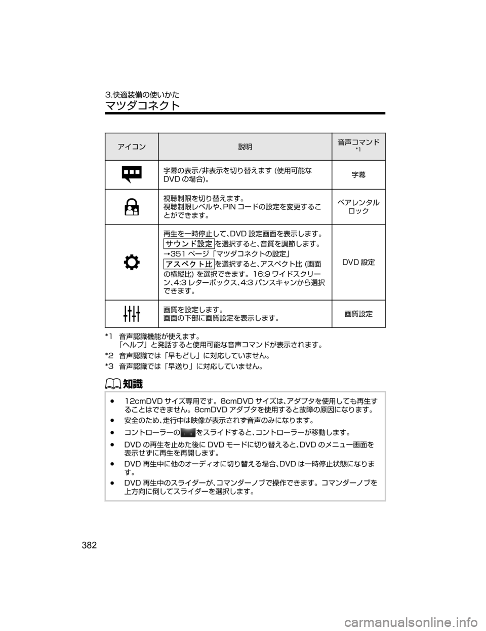MAZDA MODEL AXELA HYBRID 2018  取扱説明書 (アクセラハイブリッド) (in Japanese) ž ¯ï
†Ì;
`¯ÚïÅ��
