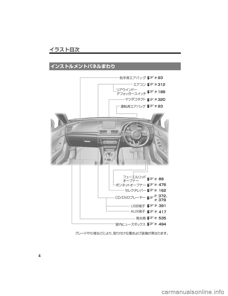 MAZDA MODEL AXELA HYBRID 2018  取扱説明書 (アクセラハイブリッド) (in Japanese)  ïµÄçÝïÄÍÉç‡˜“
�����
���
���
���
��� ��
���
��
���
