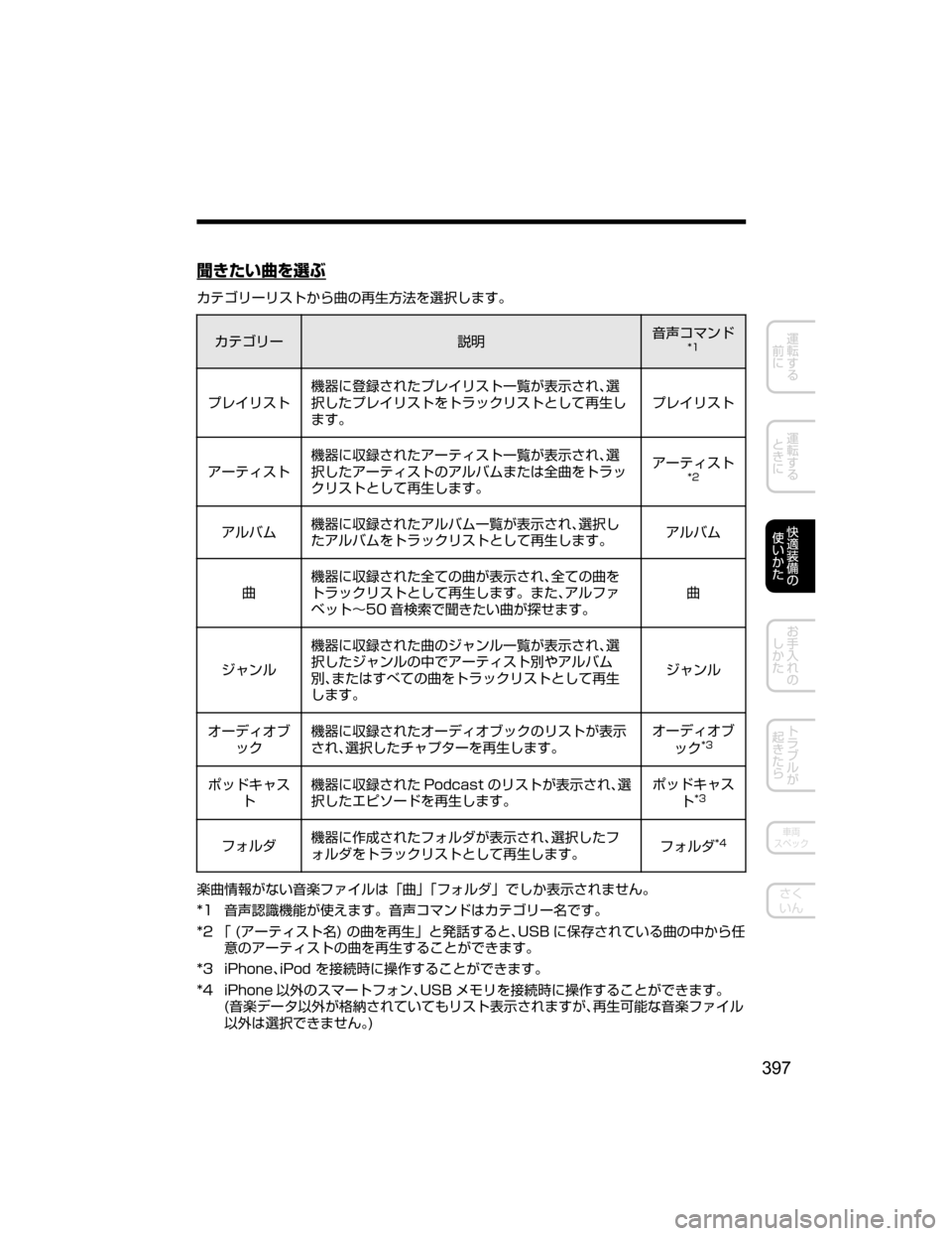 MAZDA MODEL AXELA HYBRID 2018  取扱説明書 (アクセラハイブリッド) (in Japanese) 	VhM