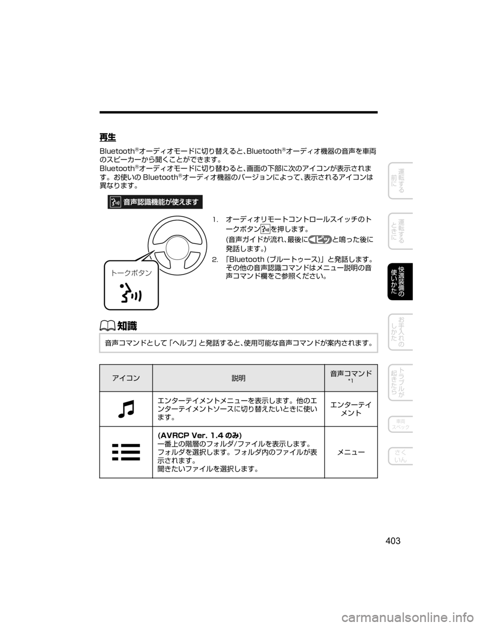MAZDA MODEL AXELA HYBRID 2018  取扱説明書 (アクセラハイブリッド) (in Japanese) 6
\
�#�M�V�F�U�P�P�U�I�š