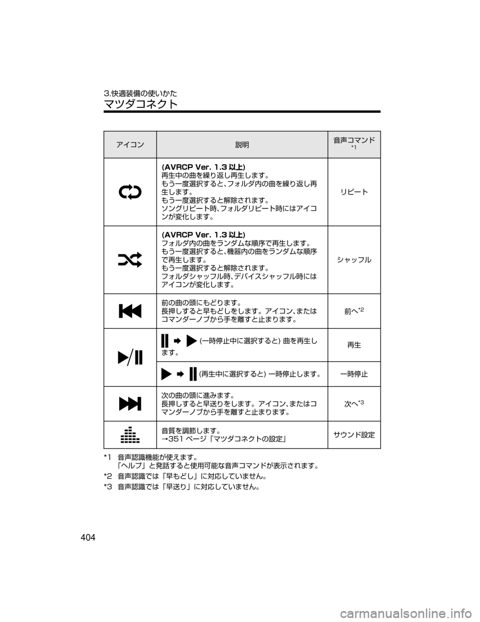 MAZDA MODEL AXELA HYBRID 2018  取扱説明書 (アクセラハイブリッド) (in Japanese) ž ¯ï
†Ì;
`¯ÚïÅ��
�	�"�7�3�$�1��7�F�S����� 