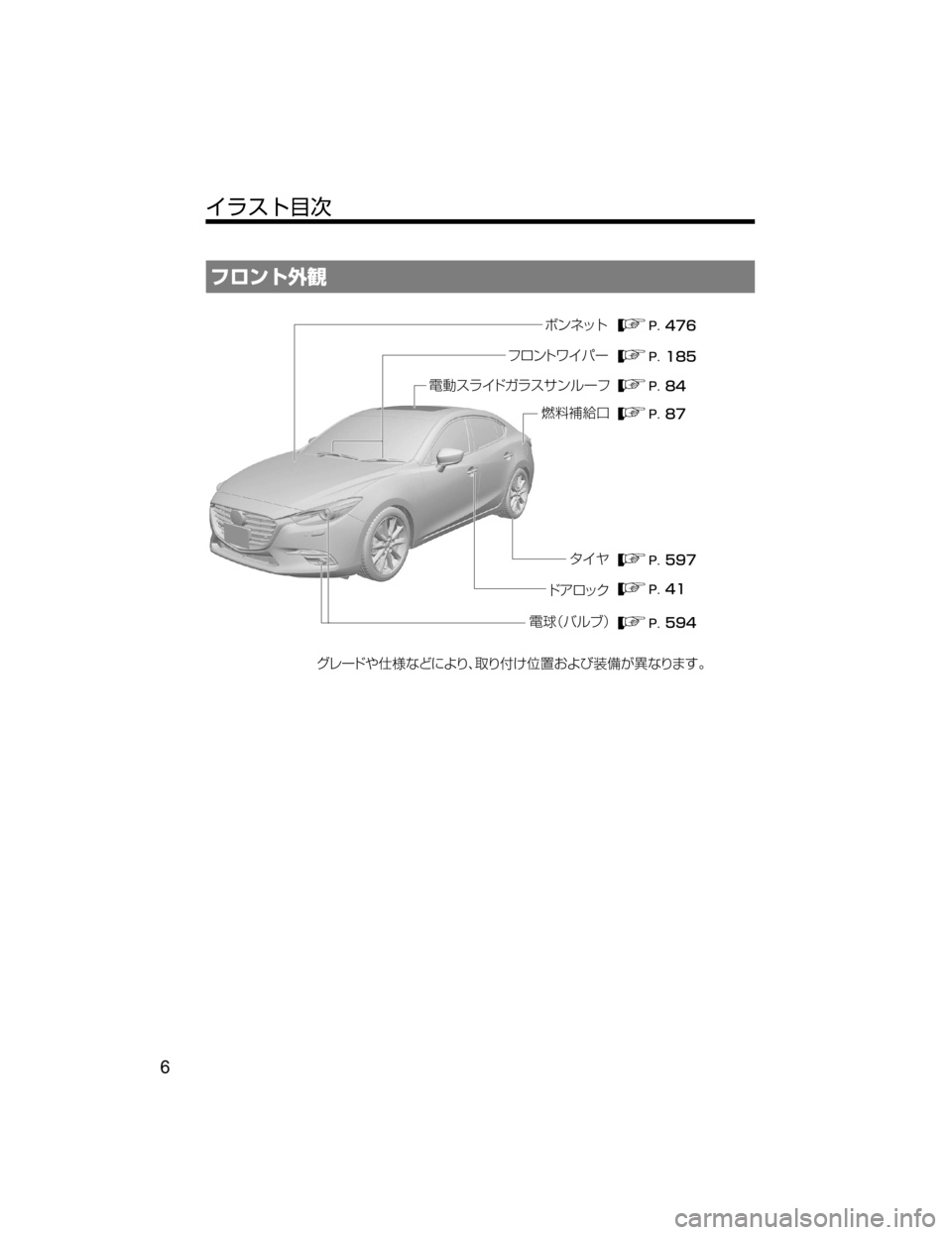 MAZDA MODEL AXELA HYBRID 2018  取扱説明書 (アクセラハイブリッド) (in Japanese) ÑéïÄŽ
���
���
��
��
���
��
���
?ˆµå Å¨åµ± ï ç ”Ñ
