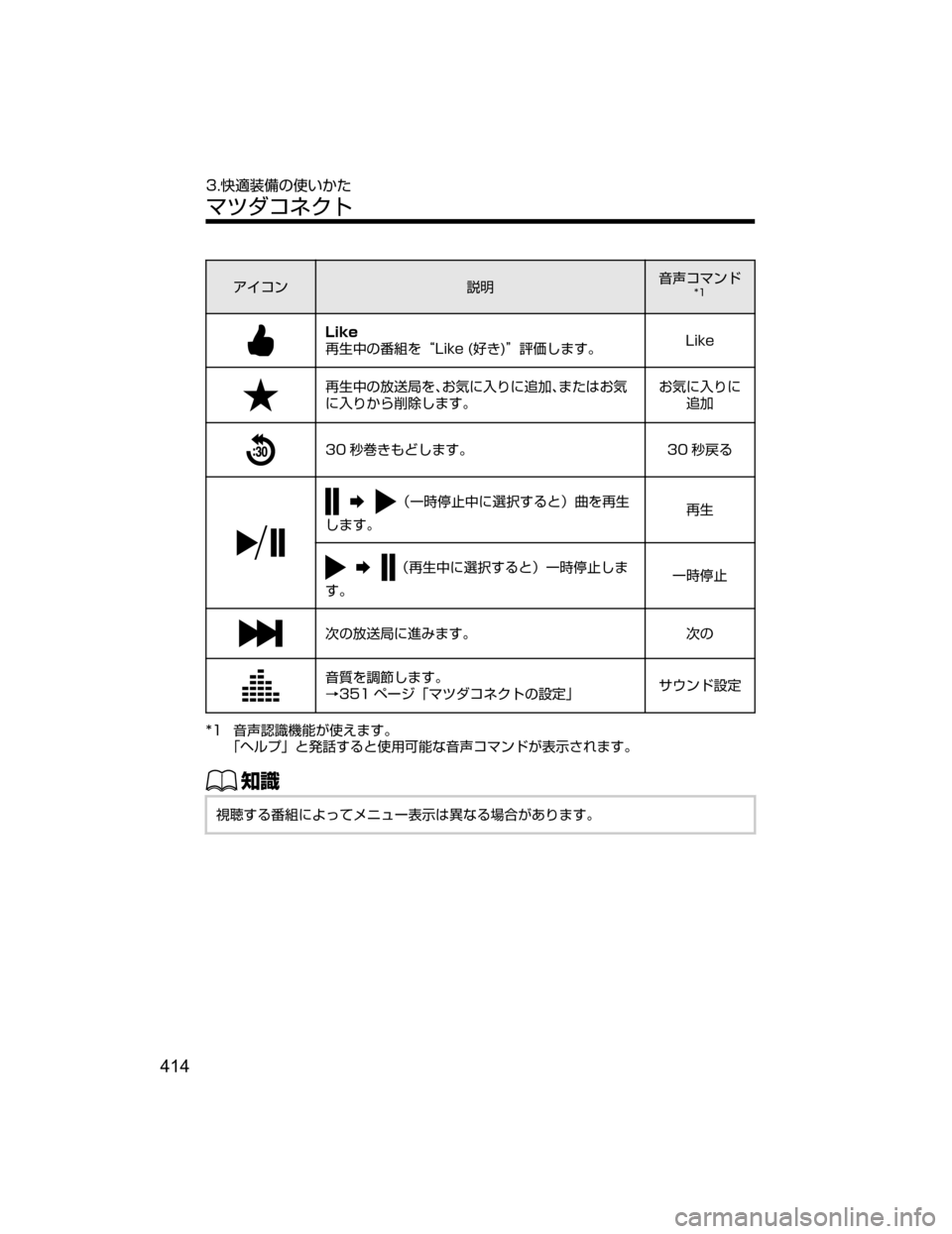 MAZDA MODEL AXELA HYBRID 2018  取扱説明書 (アクセラハイブリッド) (in Japanese) ž ¯ï
†Ì;
`¯ÚïÅ��
�-�J�L�F
6
\