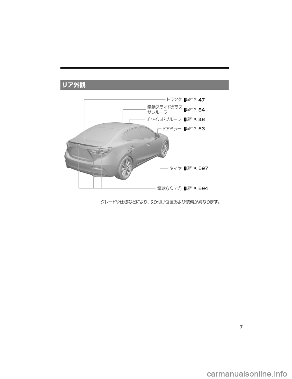 MAZDA MODEL AXELA HYBRID 2018  取扱説明書 (アクセラハイブリッド) (in Japanese) æžŽ
Äåï«
½ß  çÅÓ ç ” Ñ
ÅžÛå”
» à
?¢ÌçÒ£
