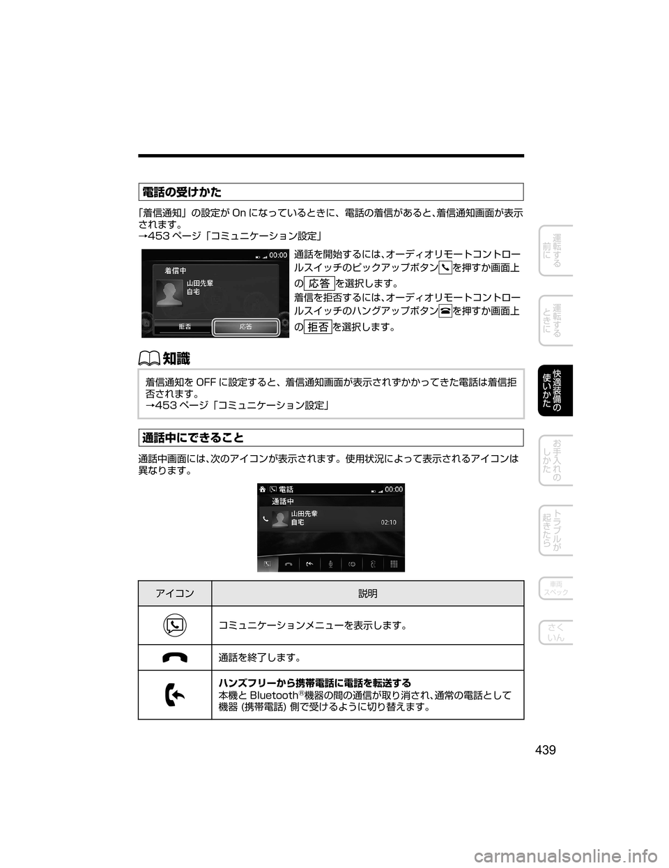 MAZDA MODEL AXELA HYBRID 2018  取扱説明書 (アクセラハイブリッド) (in Japanese) ?