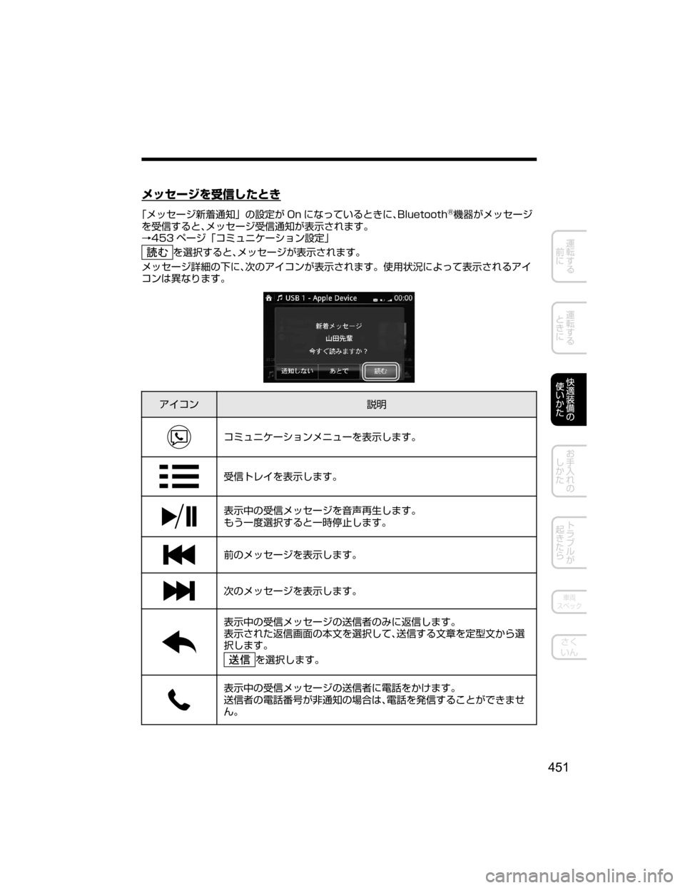 MAZDA MODEL AXELA HYBRID 2018  取扱説明書 (アクセラハイブリッド) (in Japanese) 