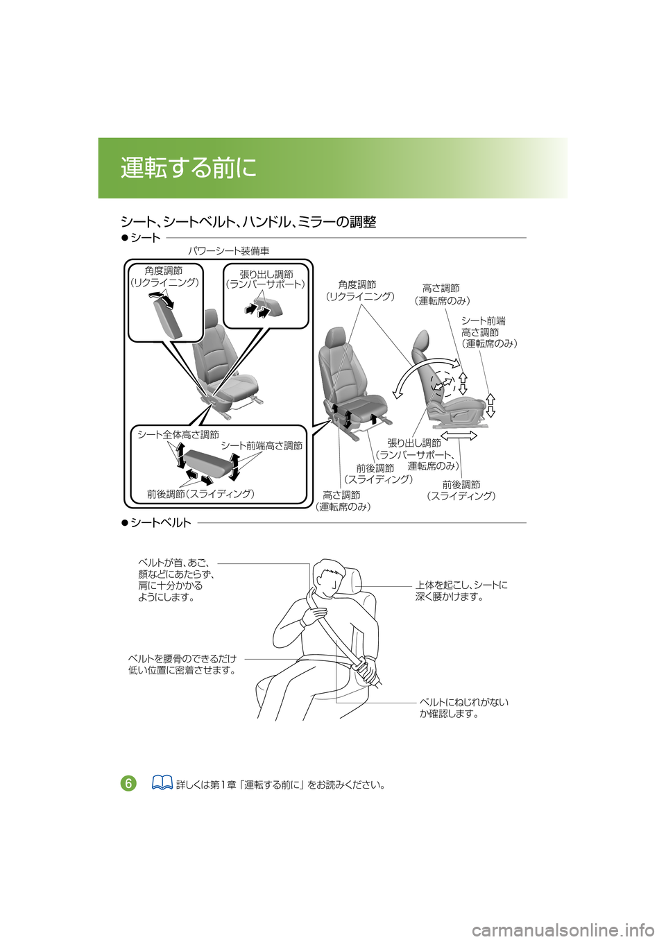 MAZDA MODEL AXELA HYBRID 2018  取扱説明書 (アクセラハイブリッド) (in Japanese) 