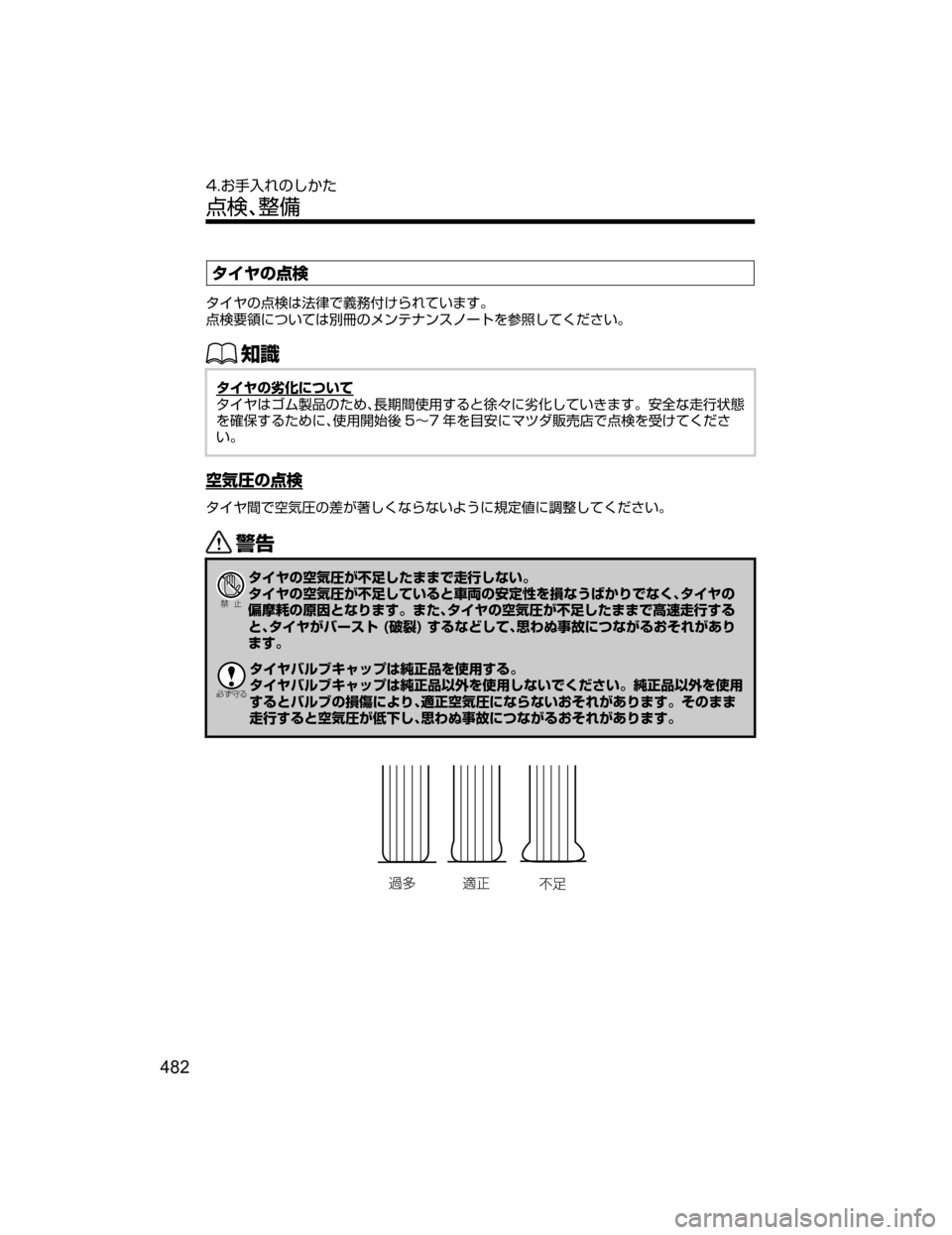 MAZDA MODEL AXELA HYBRID 2018  取扱説明書 (アクセラハイブリッド) (in Japanese) 