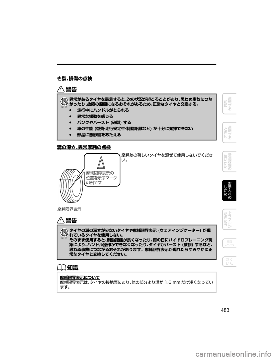 MAZDA MODEL AXELA HYBRID 2018  取扱説明書 (アクセラハイブリッド) (in Japanese) V