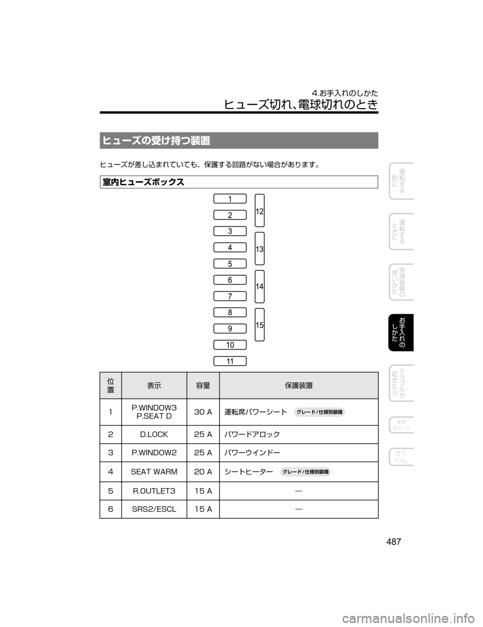 MAZDA MODEL AXELA HYBRID 2018  取扱説明書 (アクセラハイブリッド) (in Japanese) Îá”¶w	!ZËm
÷”
