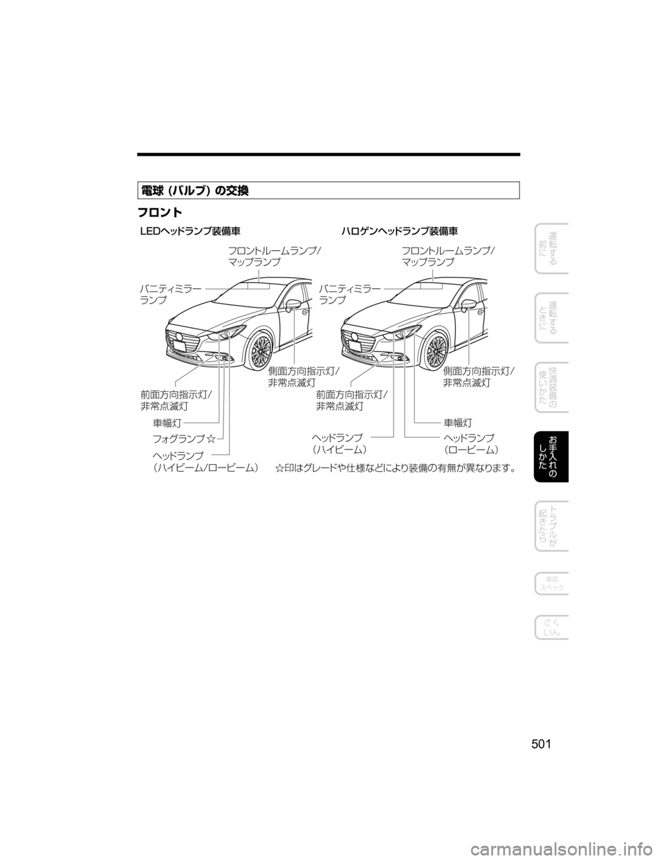 MAZDA MODEL AXELA HYBRID 2018  取扱説明書 (アクセラハイブリッド) (in Japanese) ?��	