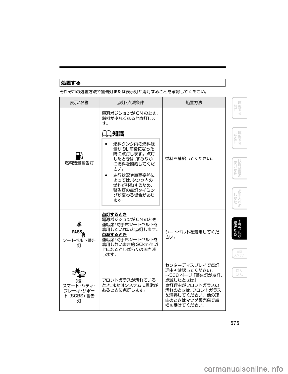 MAZDA MODEL AXELA HYBRID 2018  取扱説明書 (アクセラハイブリッド) (in Japanese) 	r”b”
f