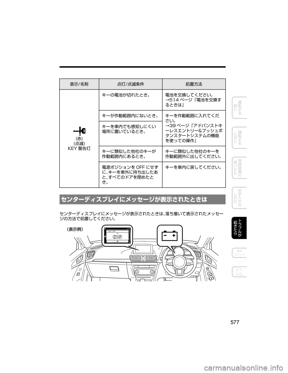 MAZDA MODEL AXELA HYBRID 2018  取扱説明書 (アクセラハイブリッド) (in Japanese) 
¯Ô�Ê	¶:n�: