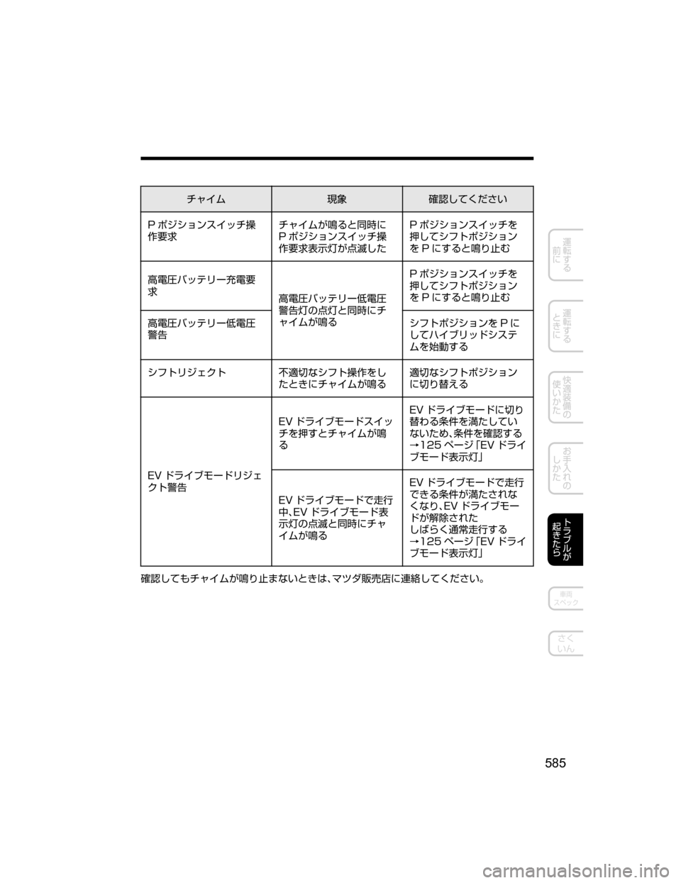 MAZDA MODEL AXELA HYBRID 2018  取扱説明書 (アクセラハイブリッド) (in Japanese) ½ß Üq	Å