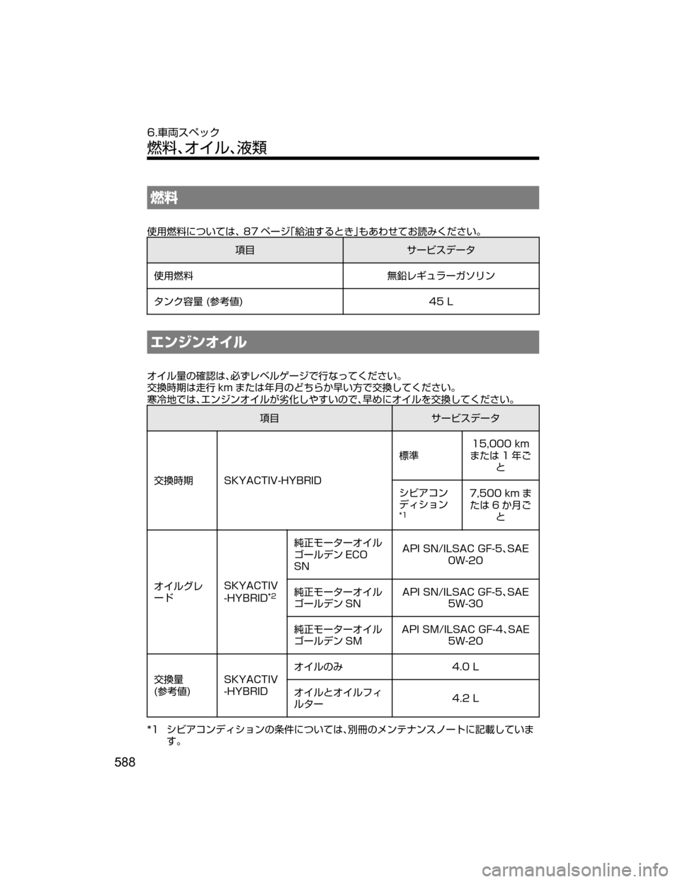 MAZDA MODEL AXELA HYBRID 2018  取扱説明書 (アクセラハイブリッド) (in Japanese) é‰

