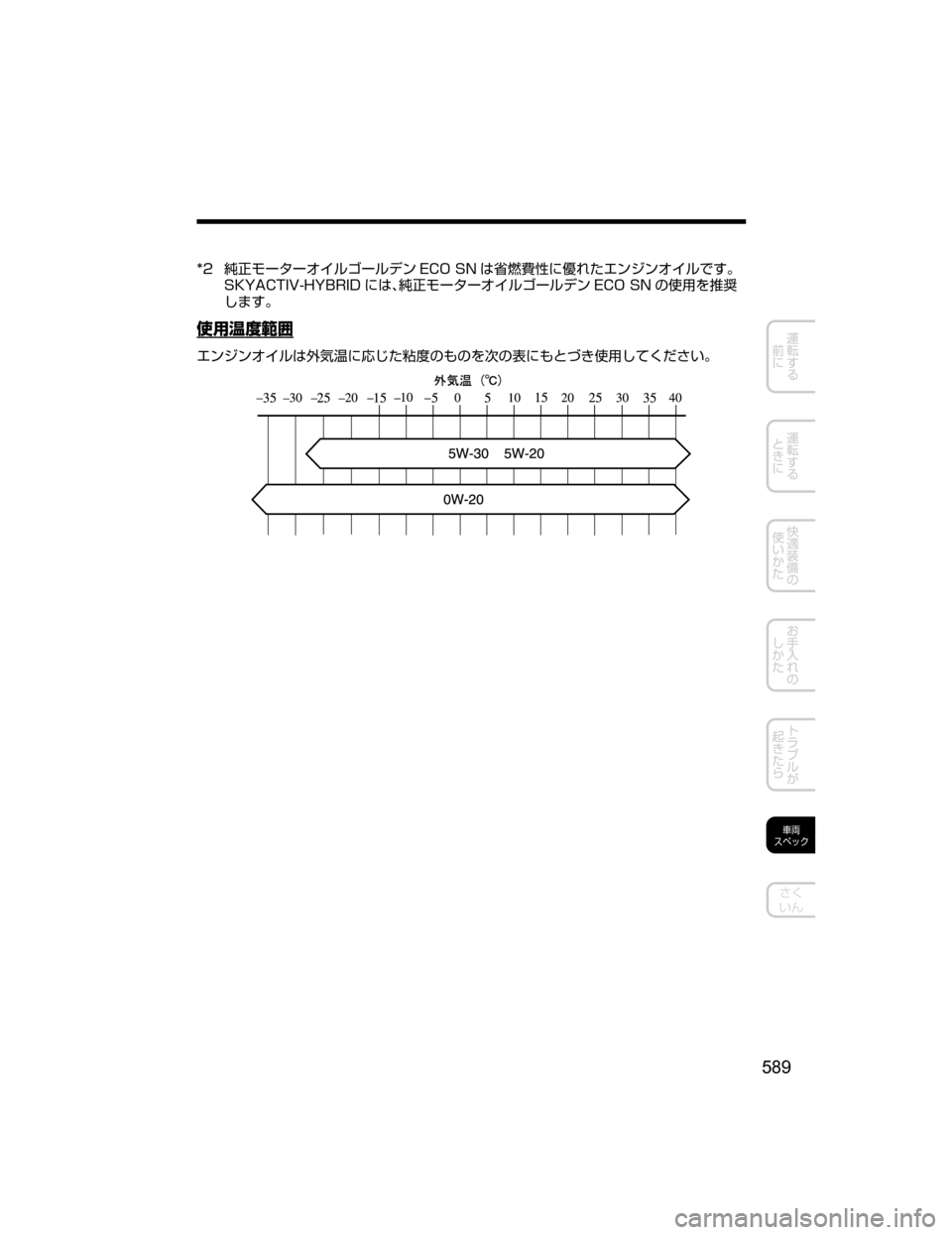 MAZDA MODEL AXELA HYBRID 2018  取扱説明書 (アクセラハイブリッド) (in Japanese) �� 	m
Y