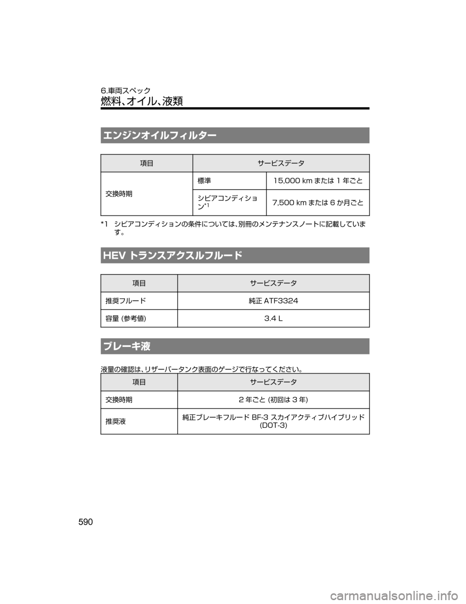 MAZDA MODEL AXELA HYBRID 2018  取扱説明書 (アクセラハイブリッド) (in Japanese) ¤ï´ï¦ çÑŸç»”
òè±”ÏµÃ”»
¦õÌ8 
ª	j
���
�����L�N 