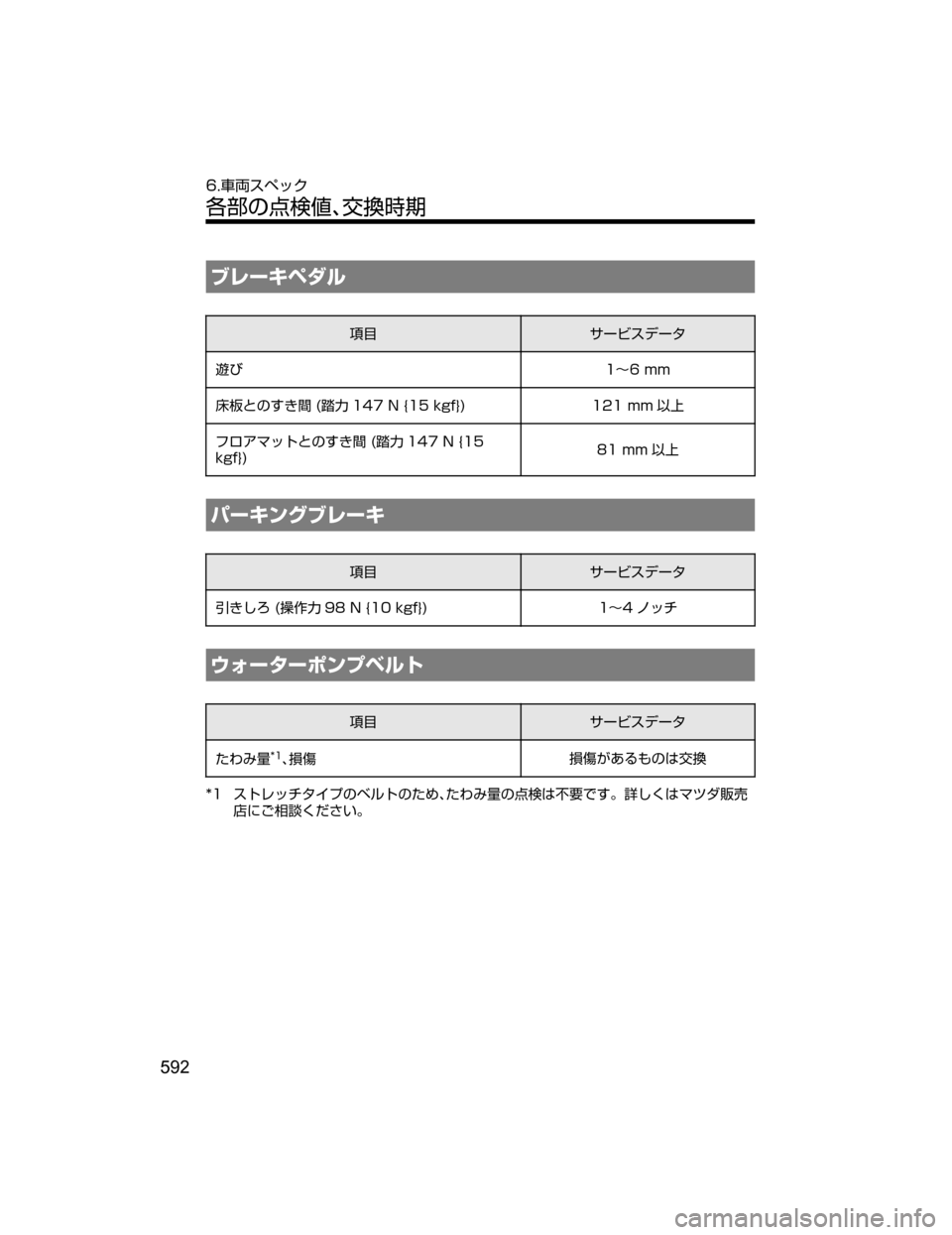 MAZDA MODEL AXELA HYBRID 2018  取扱説明書 (アクセラハイブリッド) (in Japanese) Òè”©Ö¼ç
òè±”ÏµÃ”»
!| �